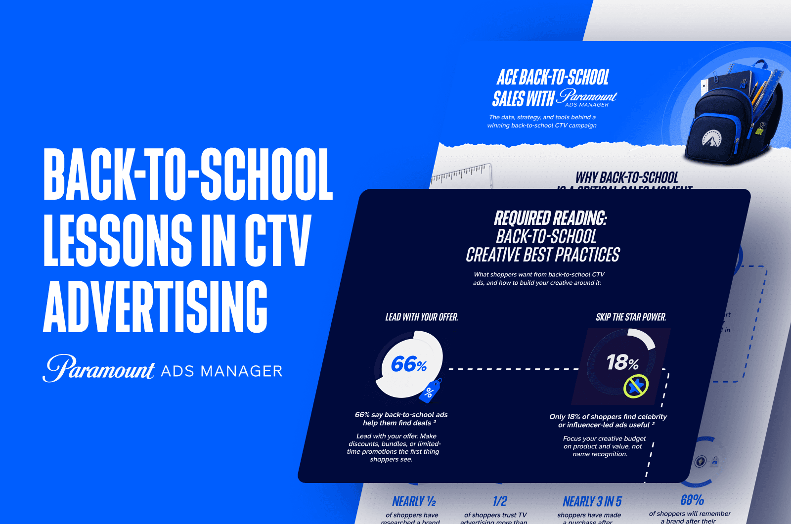 2026-Back-To-School---Blog-Image-x1W5JrGcgVoozTgt8j5Tvw.png