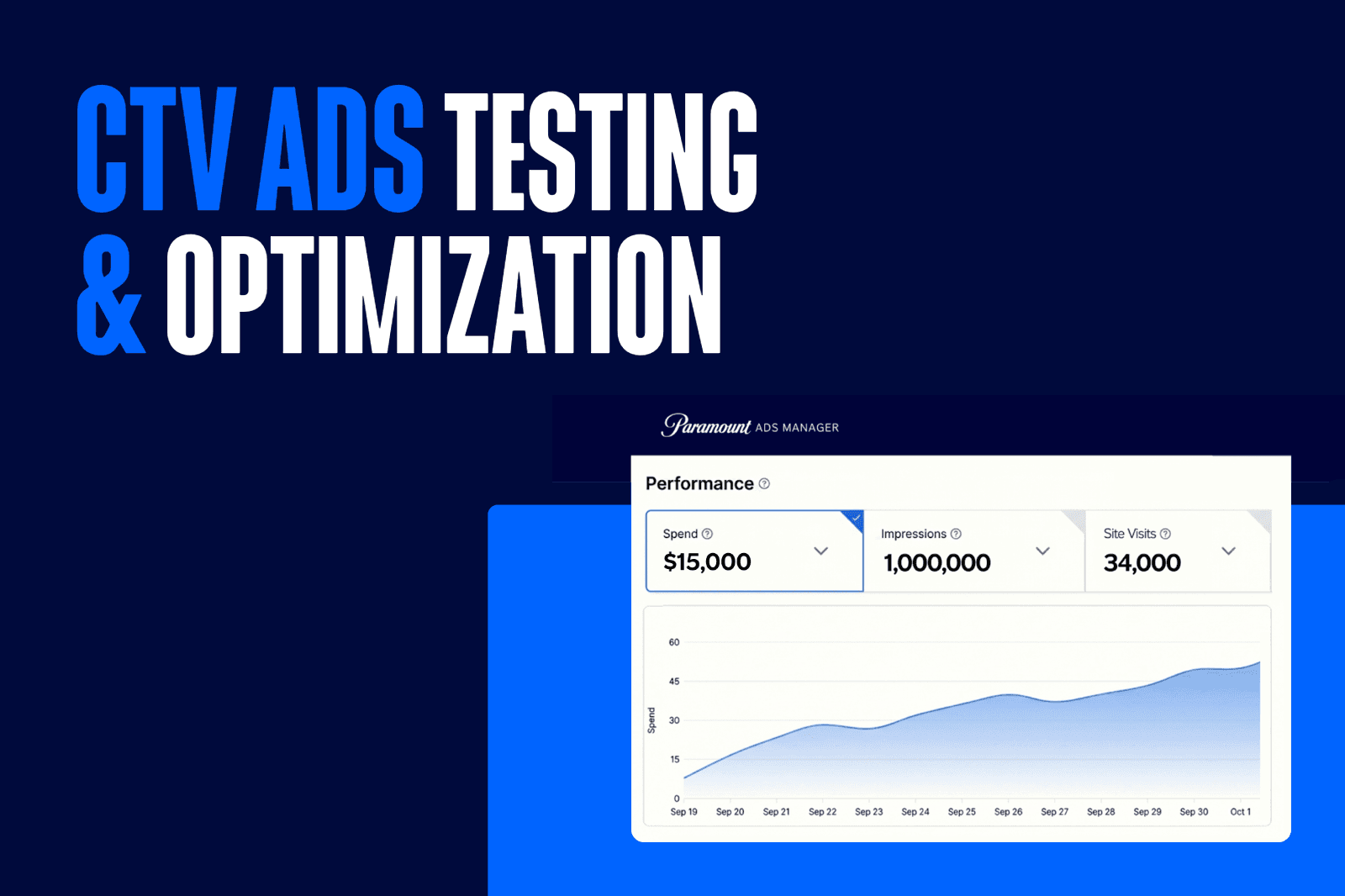 Blog-Image---CTV-Ads-Testing---Optimization---Option-1-LP6Z_Q1v0WHRRFWlUhMTYw.png