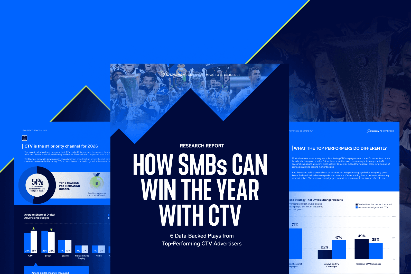 How SMBs Can Win the Year with CTV