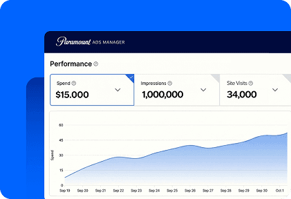 REAL-TIME REPORTING