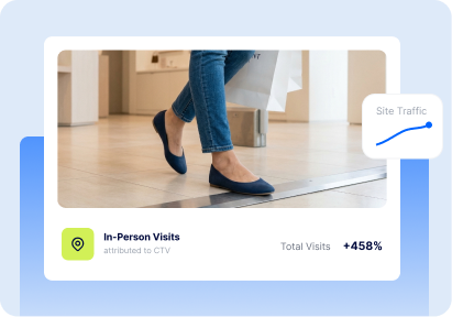 IN PERSON VISITS
