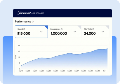 REACH & ENGAGEMENT METRICS