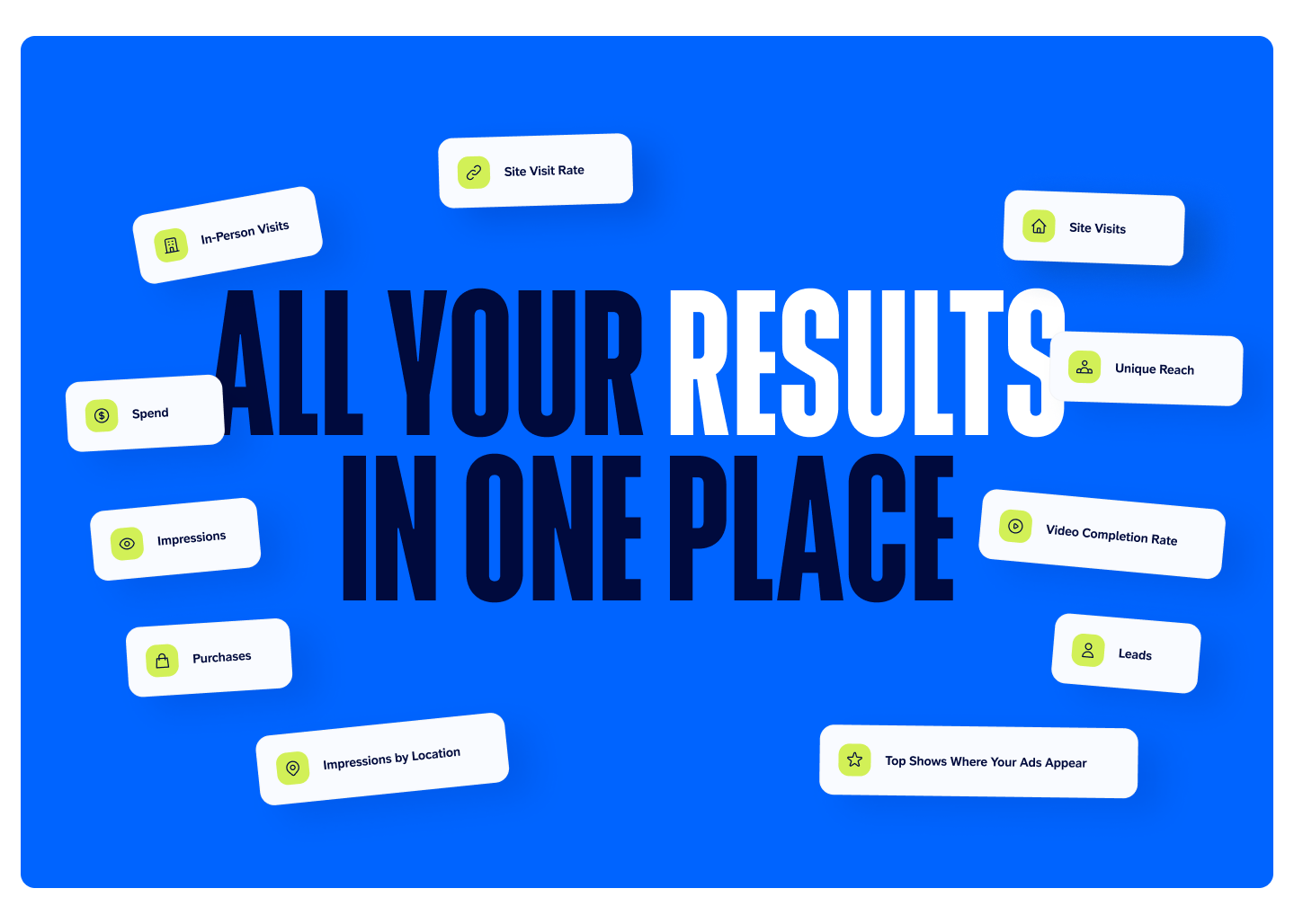 All your results in one place